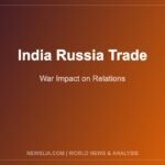 India-Russia Relations 2025: How the Ukraine War Reshapes a Strategic Partnership